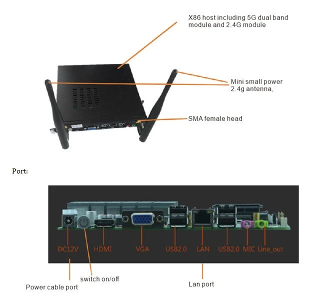 Sejbien Wifi