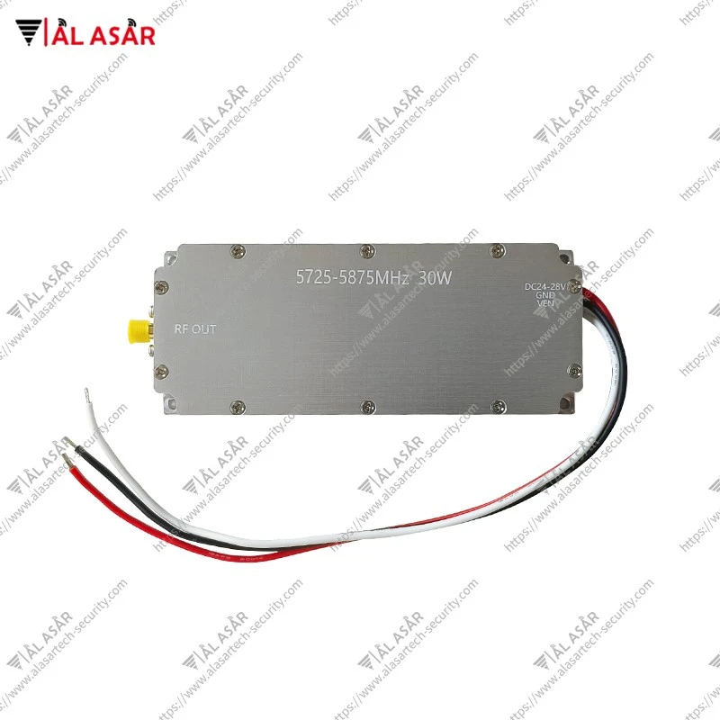 DJI Mavic Counter
