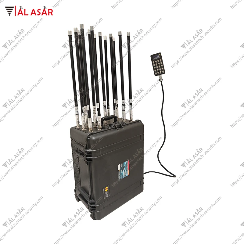 Jammer kontra l-IED
